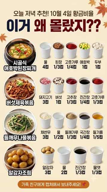 고기가 익고 양념이 졸아들면 완성입니다. — 종이컵 하나로 끝내는 버섯제육볶음 황금비율!