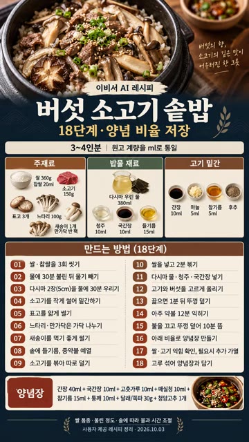 표고버섯과 새송이버섯은 먹기 좋게 썰어 준비한다. — 버섯 AI 레시피: 버섯 소고기 솥밥 18단계