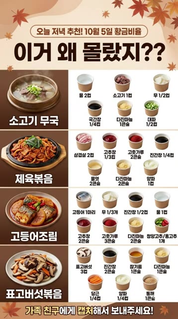 국물이 자작해지고 무와 고등어가 잘 익으면 완성이다. — 종이컵 계량으로 만드는 비린내 없는 고등어 무조림 레시피