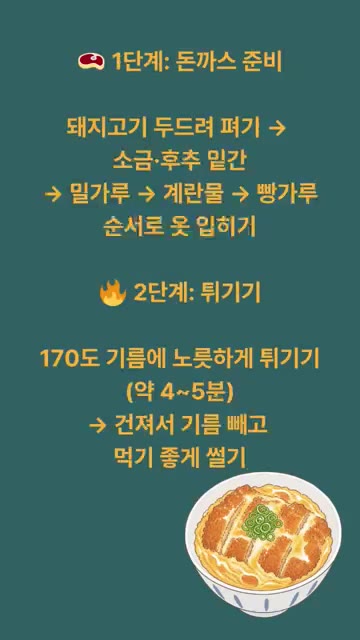 돼지고기 등심을 두드려 펴고 소금, 후추로 밑간한 뒤 밀가루, 계란… — 가츠동 레시피