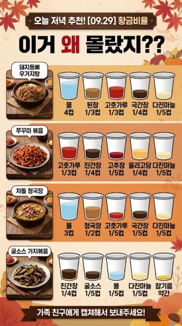 굴소스 가지볶음 재료를 종이컵으로 계량하여 가지와 함께 팬에 넣고… — 종이컵으로 끝내는 가을 저녁! 캡처해서 만드세요