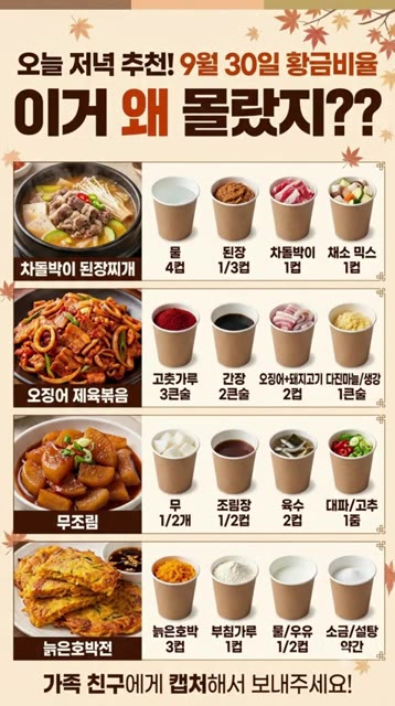 늙은호박 1/2컵을 넣고 부침가루 1컵과 물/우유 1/2컵을 섞어… — 종이컵 하나로 끝내는 차돌박이 된장찌개 황금비율 레시피